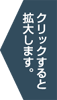 拡大します。